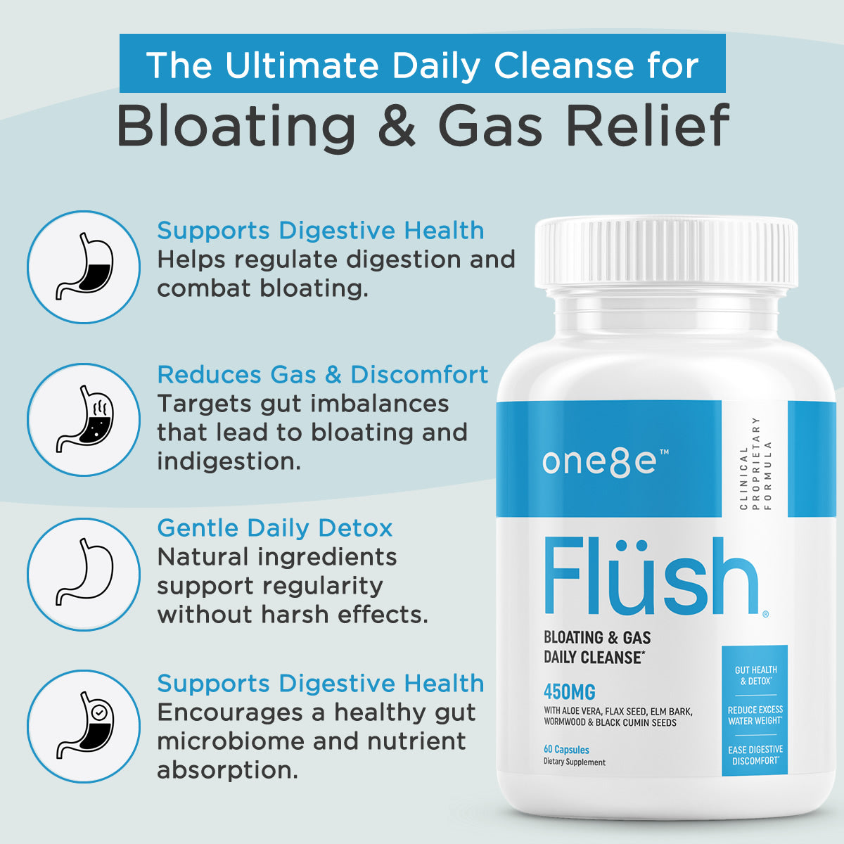 Herbal capsules for bloating and digestion
