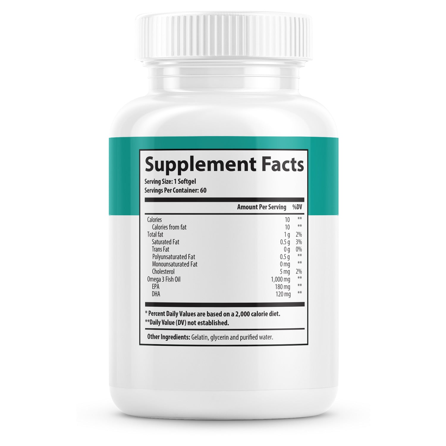 EPA and DHA capsules on white background